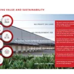 Industrial Property to Rent in Parow