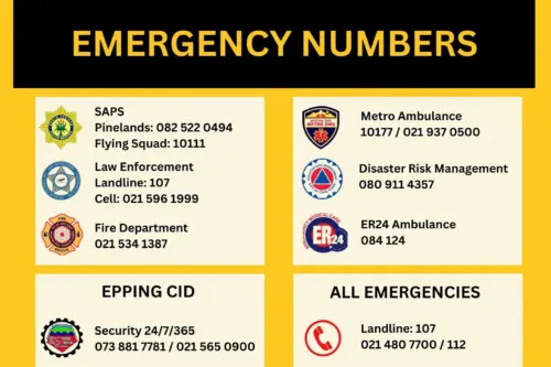EMERGENCY-NUMBERS-EPPING-INDUSTRIAL